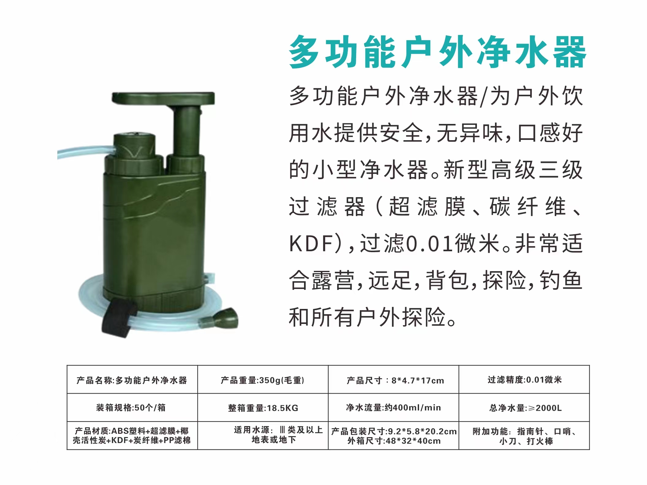 【新品上市】惠迪普戶外應急凈水器：你的戶外生活必備好物！